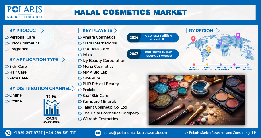 Halal Cosmetic